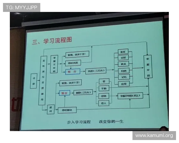 万博官网手机网页登录注册流程优化,提升用户体验的详细操作步骤指南 万博官网手机网页登录注册流程优化,提升用户体验的详细操作步骤指南