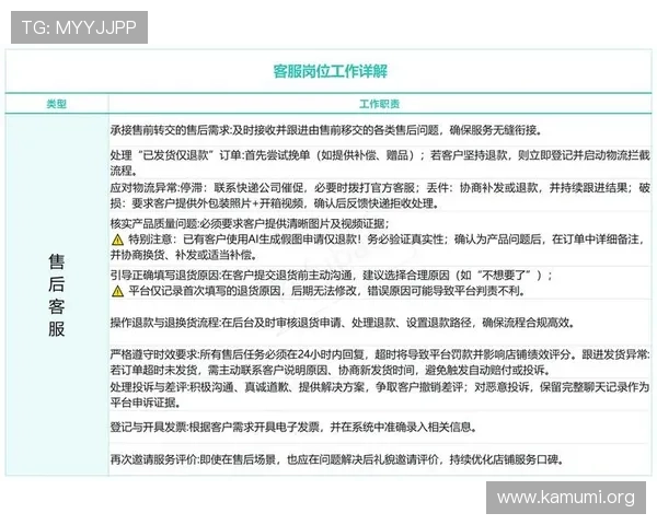 万博平台官网客服支持服务内容及联系方式详解 万博平台官网客服支持服务内容及联系方式详解