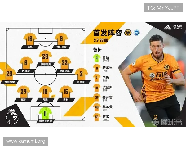 万博足球推荐：专家为你提供最全面的足球比赛推荐方案