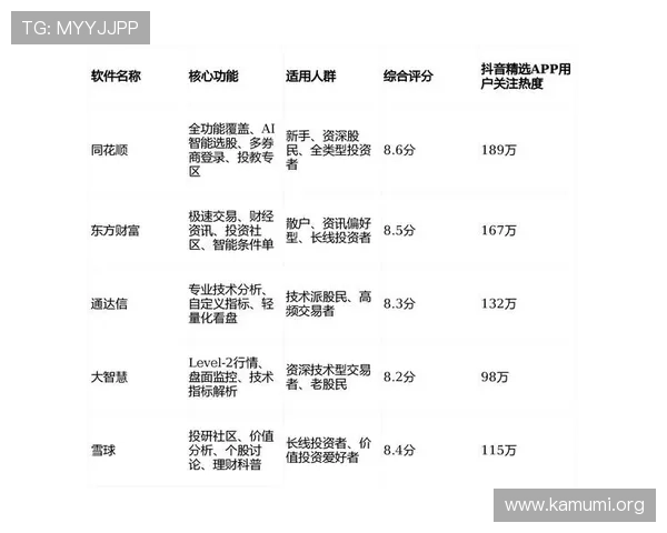 2026年最新万博平台网投网站排名分析,哪些平台值得信赖与投资 2026年最新万博平台网投网站排名分析,哪些平台值得信赖与投资