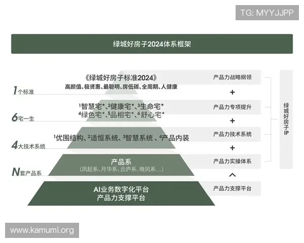 万博4.0：从技术革新到市场扩展，全面分析平台升级背后的产业逻辑