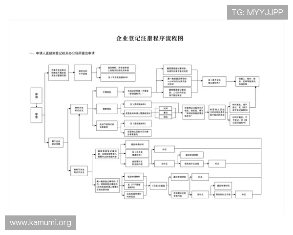 v体育真人版会员注册流程详解帮助新手快速完成注册步骤指南 v体育真人版会员注册流程详解帮助新手快速完成注册步骤指南