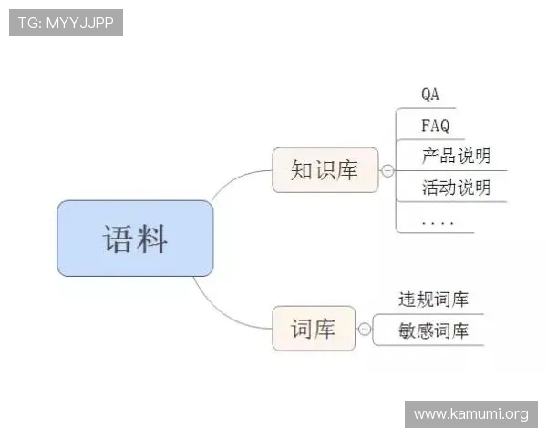 万博入口常见问题解答与客服支持渠道全面解析 万博入口常见问题解答与客服支持渠道全面解析