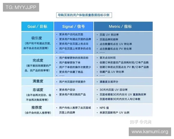 万博平台用户评价与口碑分析真实玩家体验分享与建议 万博平台用户评价与口碑分析真实玩家体验分享与建议
