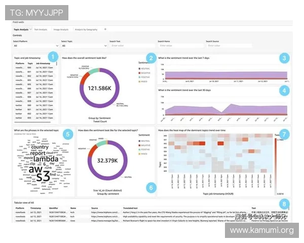 意甲数据分析万博app：结合万博平台提升意甲比赛数据分析效率与准确性的实用指南