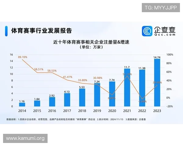 探索B体育集团娱乐平台的优势：丰富的体育赛事直播与高效的投注体验
