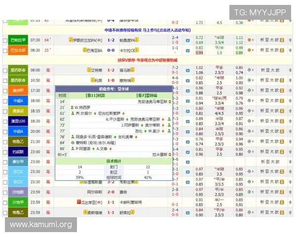 球探比分网首页提供详细的比赛数据和比分统计满足足球迷的多样化需求