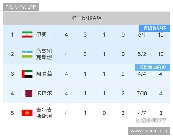 2026年世界杯比利时VS伊朗比赛赛程表免费下载，助你提前掌握比赛时间安排